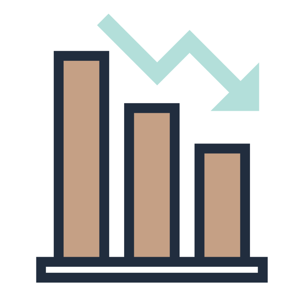 Graph showing decrease in performance